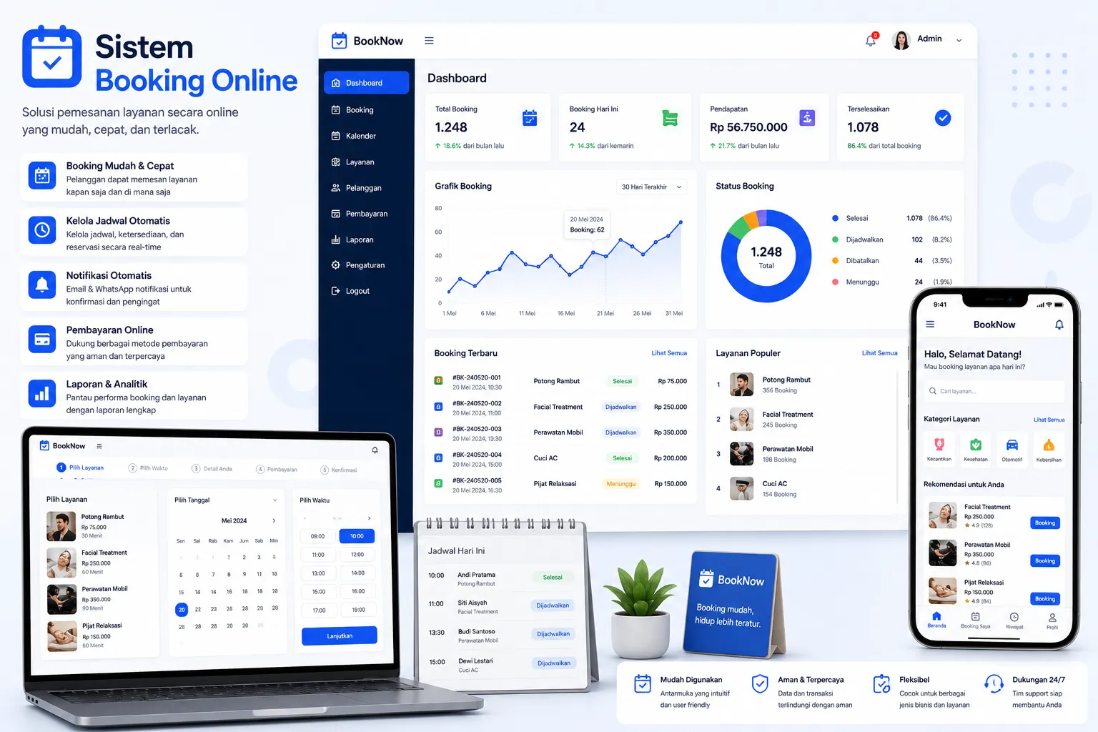 Sistem Booking Online