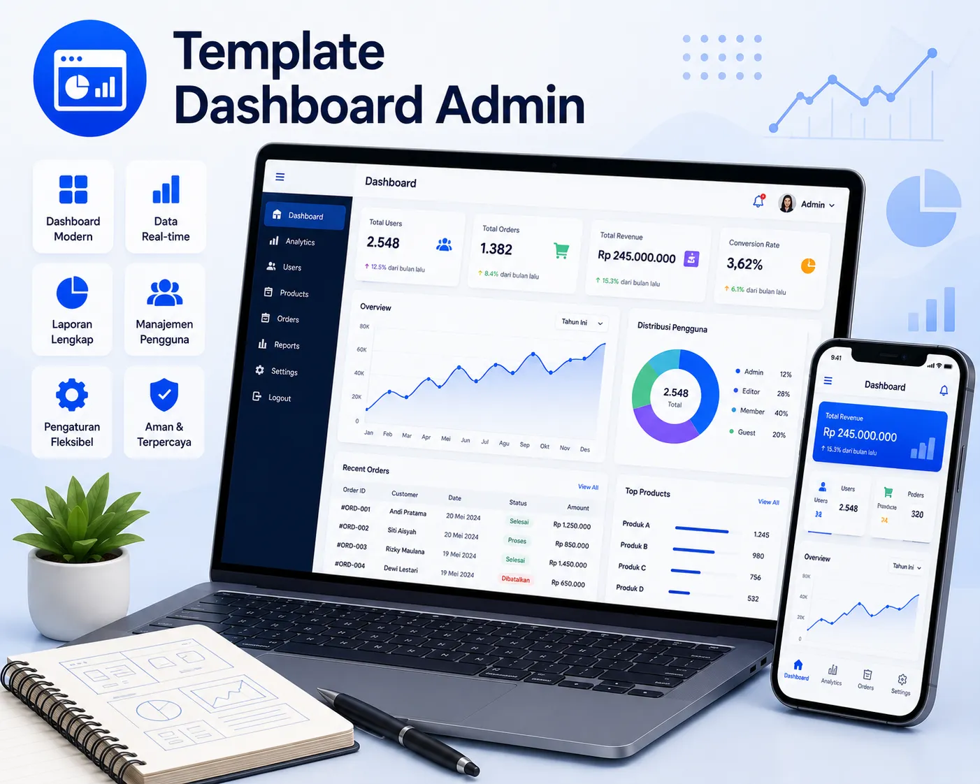 Template Dashboard Admin